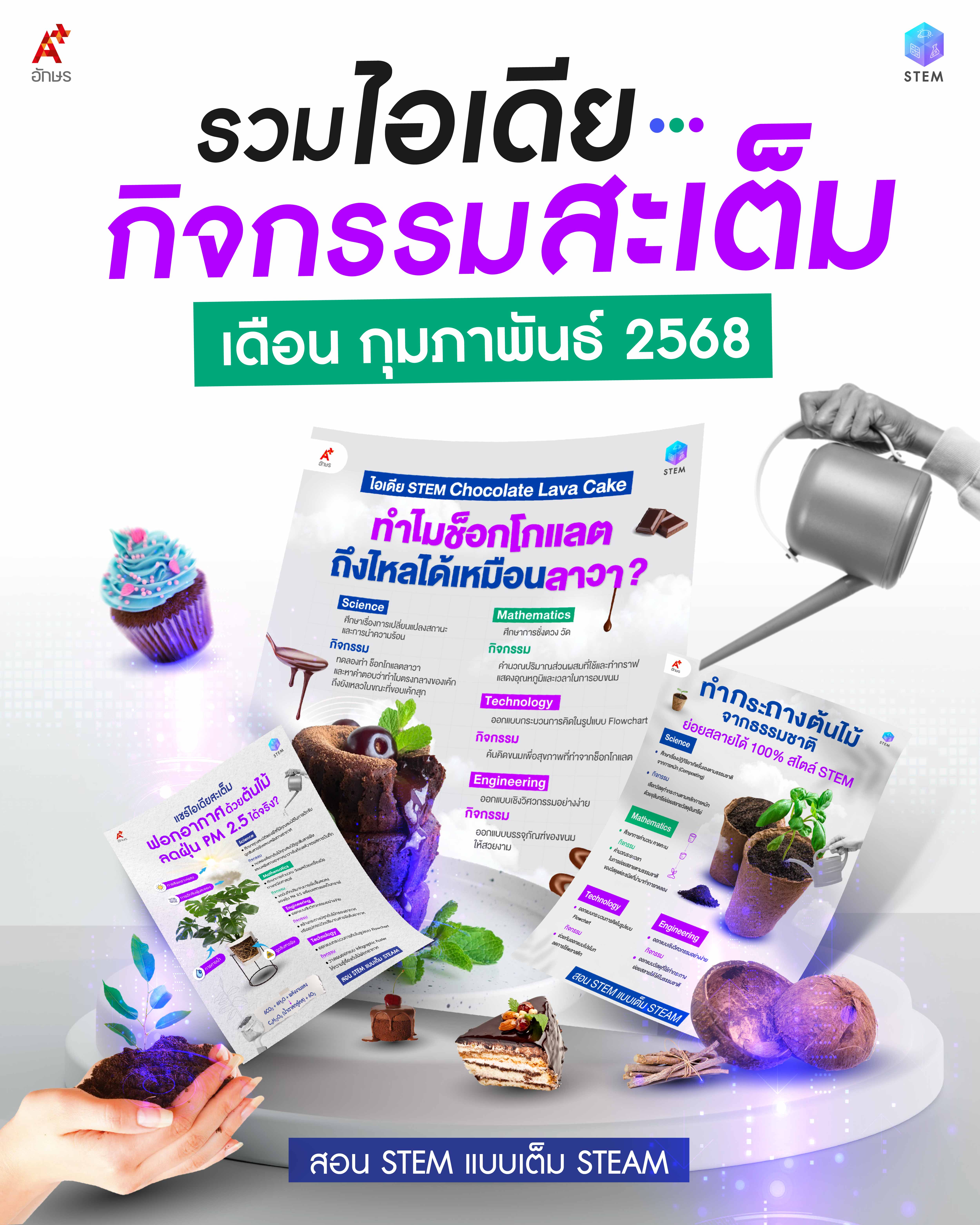 รวมไอเดียกิจกรรมสะเต็มประจำเดือนกันยายน 2567