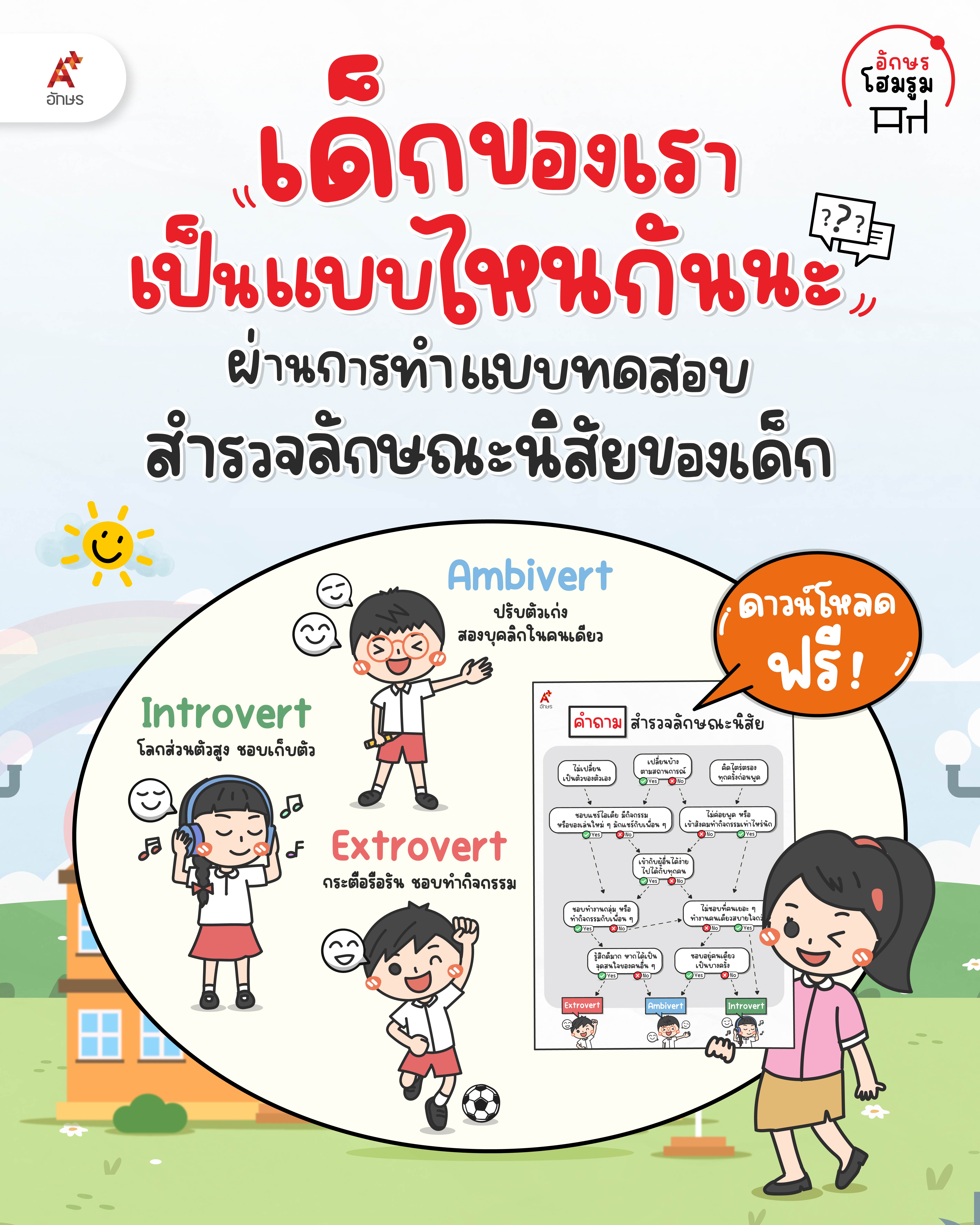 ป้ายมุมต่าง ๆ ของห้องเรียน